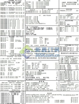 5 7 新疆 CPU 内存 硬盘 三大件报价