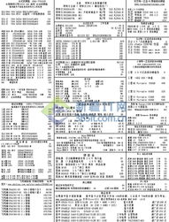 12 27 新疆 CPU 内存 硬盘 三大件报价