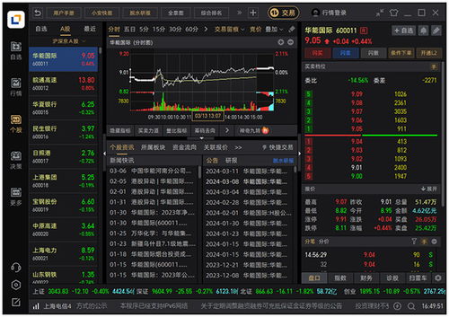 安信证券电脑版下载 安信行情交易软件下载 v9.03.03官方版