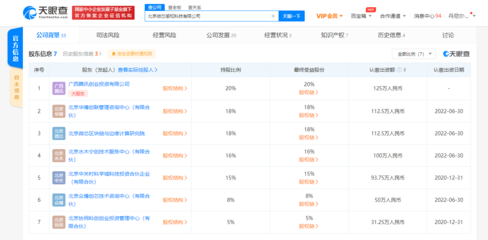 腾讯投资北京微芯感知科技,持股比例为20%